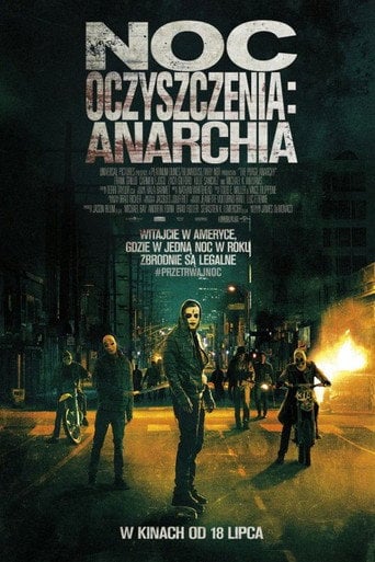 Noc Oczyszczenia: Anarchia | Vider - Sprawdź dostępne źródła