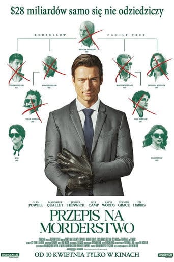 Przepis na morderstwo (2026) Vider - Cały Film
